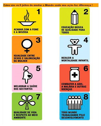 Responsabilidade Socioambiental Responsabilidade Socioambiental